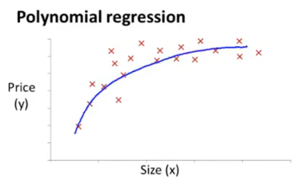 image-20221229211645004