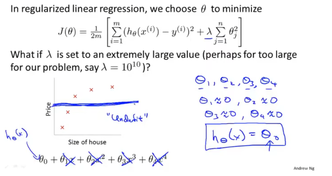 image-20221229211418764