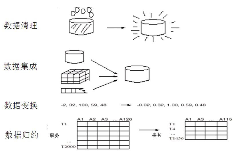 image-20230125155221294