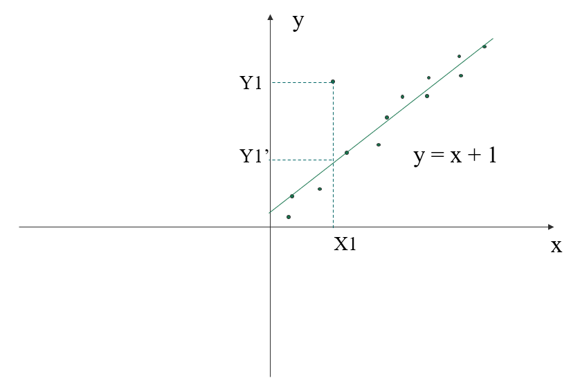 image-20230125155231919