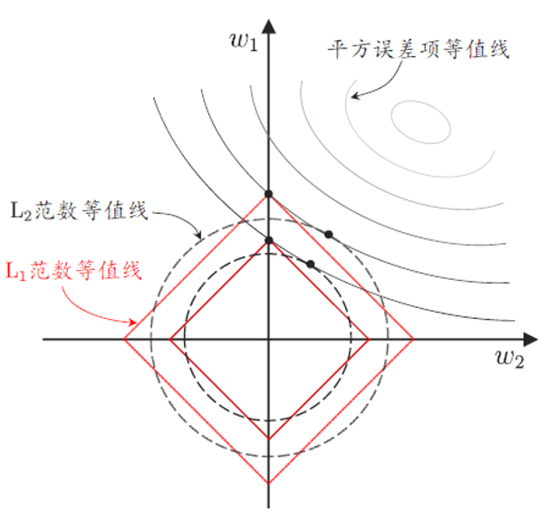 image-20230125193318051