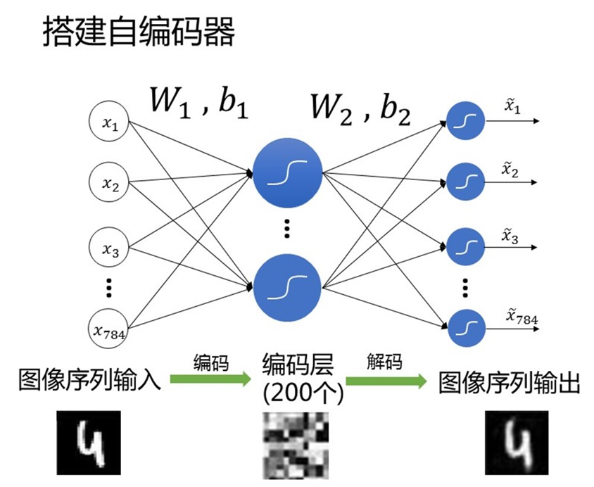 image-20230127000208726
