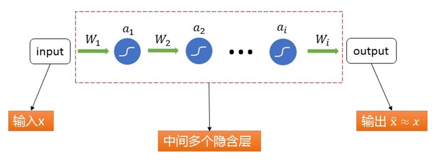 image-20230127000215118