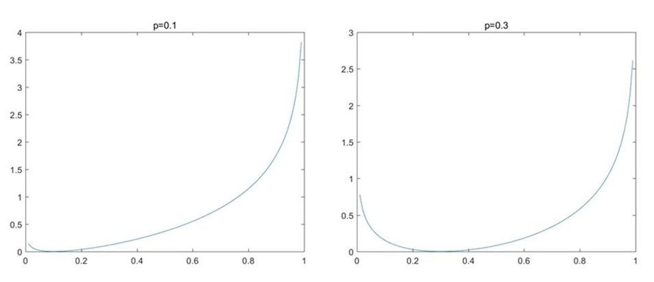 image-20230127000248057