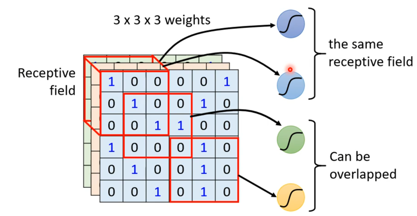 image-20230128130851079