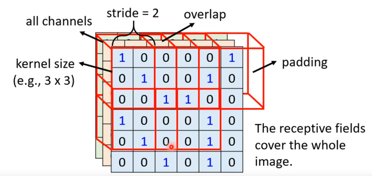 image-20230128130910850