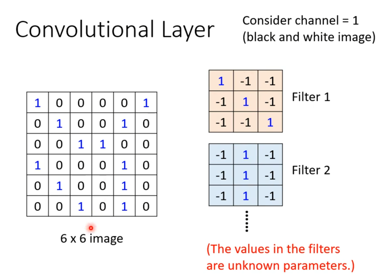 image-20230128130951219