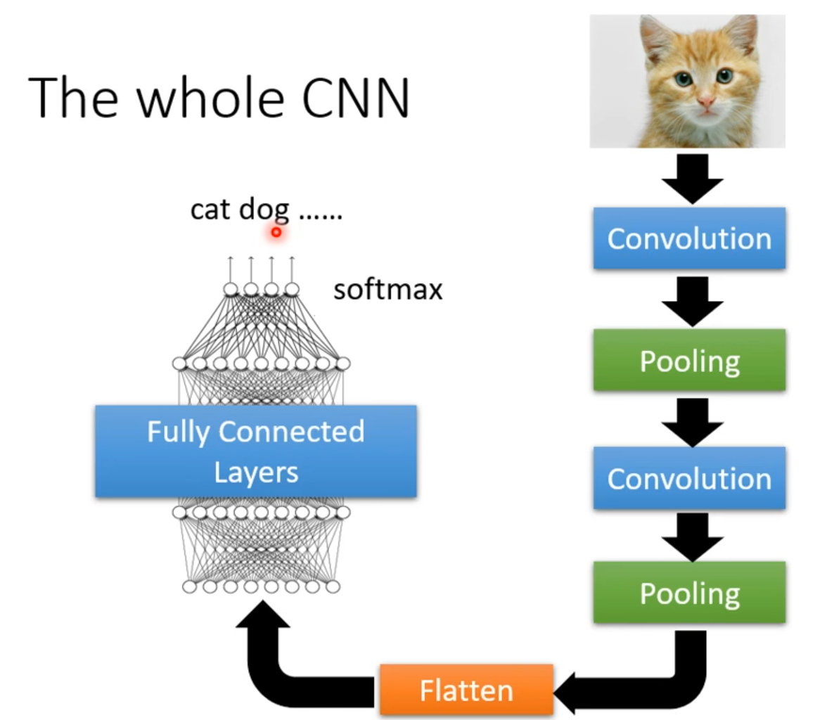 image-20230128131101272