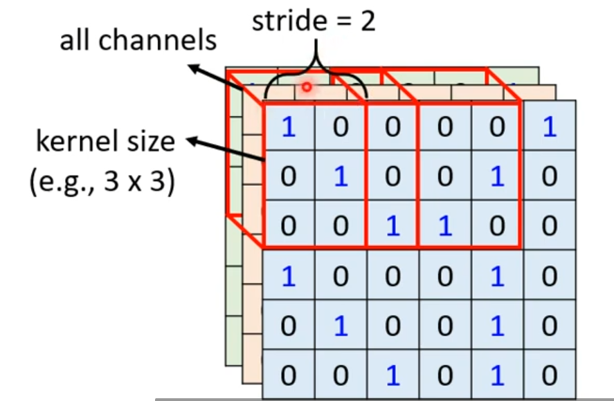 image-20230128130859767