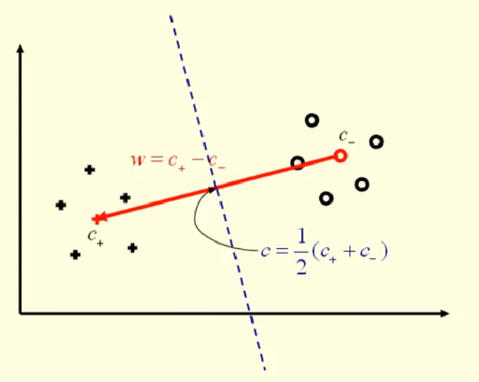 image-20230203215924273