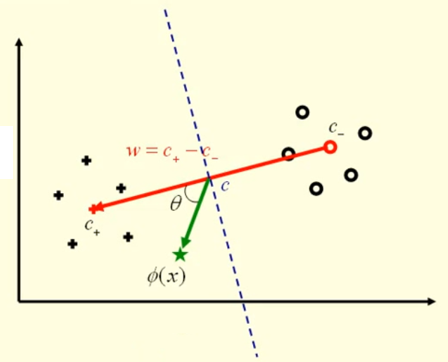 image-20230203220133956