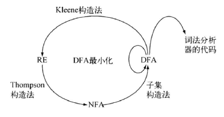 image-20240131212504081