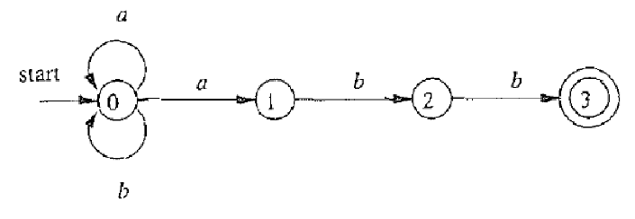 image-20240131215954935