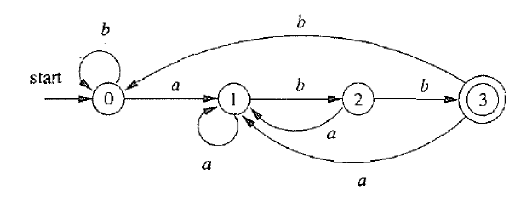 image-20240201204131675