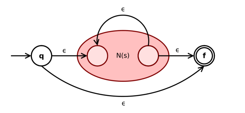 image-20240201211931047
