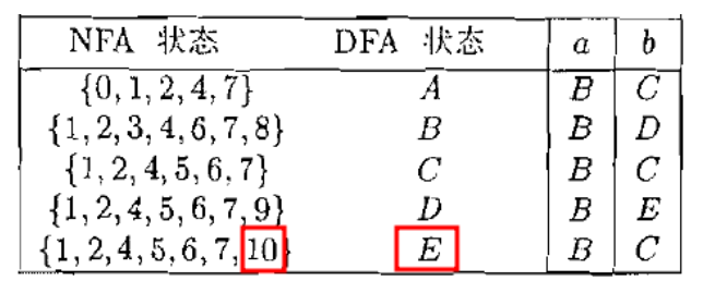image-20240204211229981