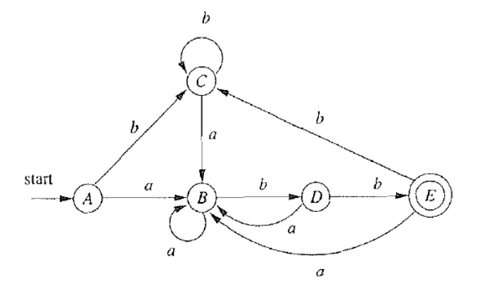 image-20240205215428213