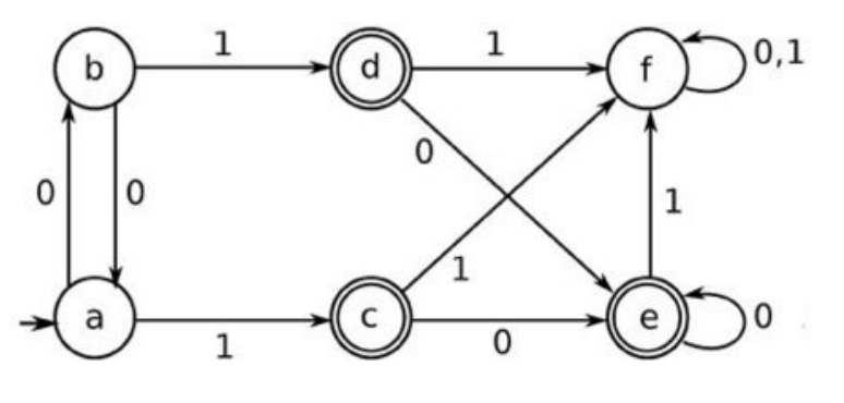 image-20240205215922568