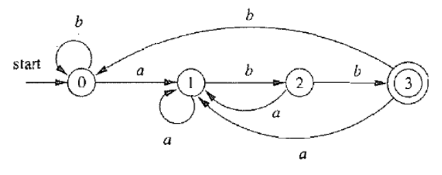 image-20240207112600301