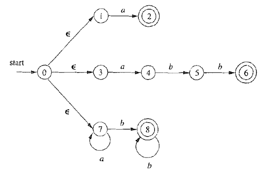 image-20240207115342138