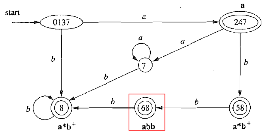 image-20240207115523413