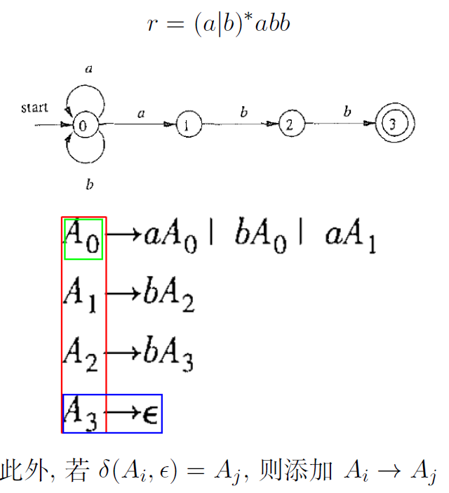image-20240222223241167